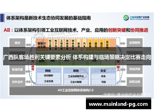 广西队客场胜利关键要素分析 体系构建与临场策略决定比赛走向