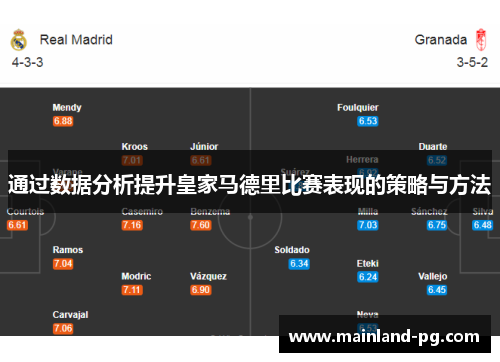 通过数据分析提升皇家马德里比赛表现的策略与方法