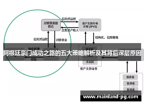 阿根廷豪门成功之路的五大策略解析及其背后深层原因