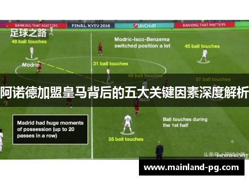 阿诺德加盟皇马背后的五大关键因素深度解析