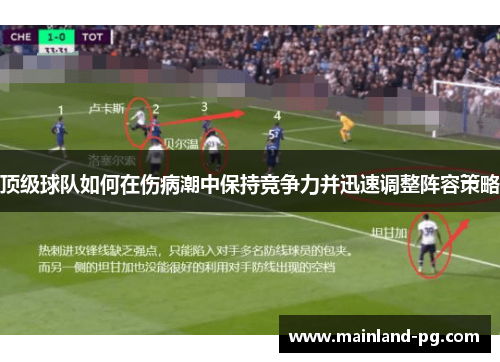 顶级球队如何在伤病潮中保持竞争力并迅速调整阵容策略