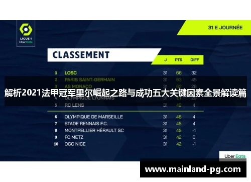 解析2021法甲冠军里尔崛起之路与成功五大关键因素全景解读篇