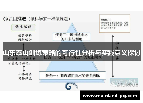 山东泰山训练策略的可行性分析与实践意义探讨 山东泰山训练策略的可行性分析与实践意义探讨