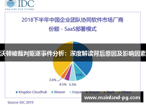 沃顿被裁判驱逐事件分析：深度解读背后原因及影响因素