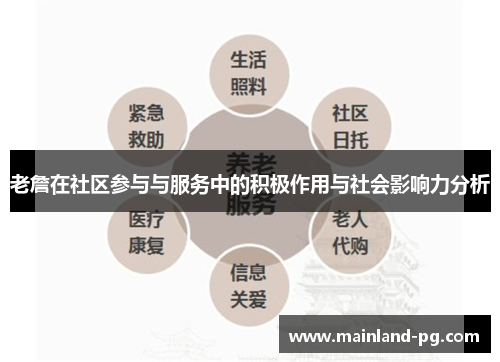 老詹在社区参与与服务中的积极作用与社会影响力分析