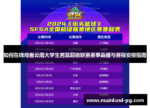 如何在线观看云南大学生男篮超级联赛赛事直播与赛程安排指南