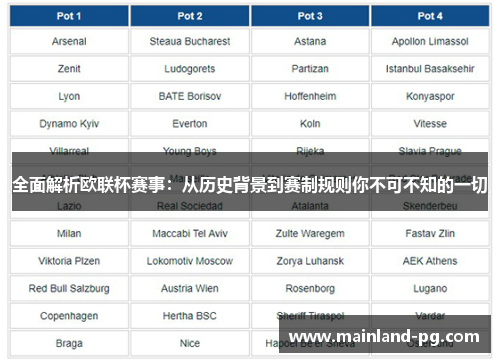 全面解析欧联杯赛事：从历史背景到赛制规则你不可不知的一切
