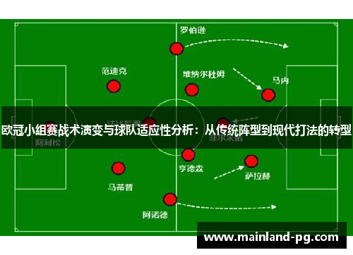 欧冠小组赛战术演变与球队适应性分析：从传统阵型到现代打法的转型