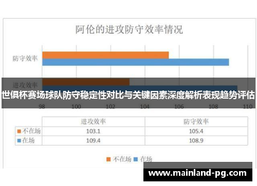 世俱杯赛场球队防守稳定性对比与关键因素深度解析表现趋势评估